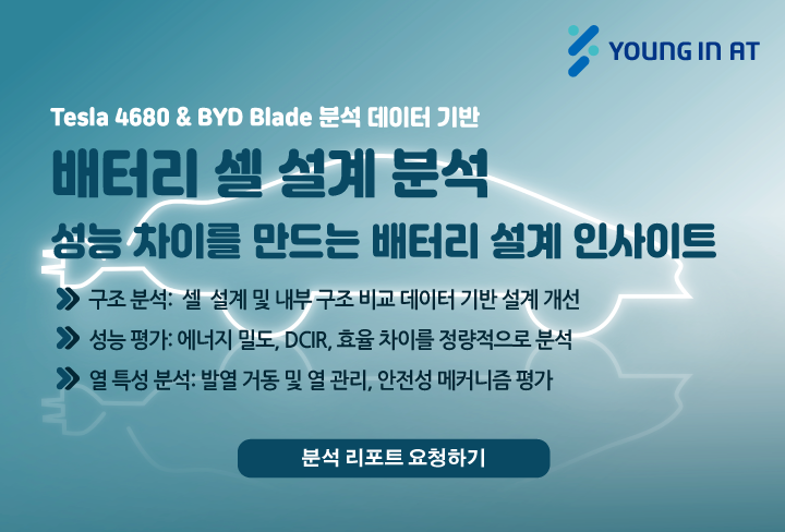 배터리설계분석