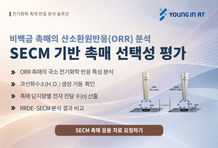영인에이티통합솔루션